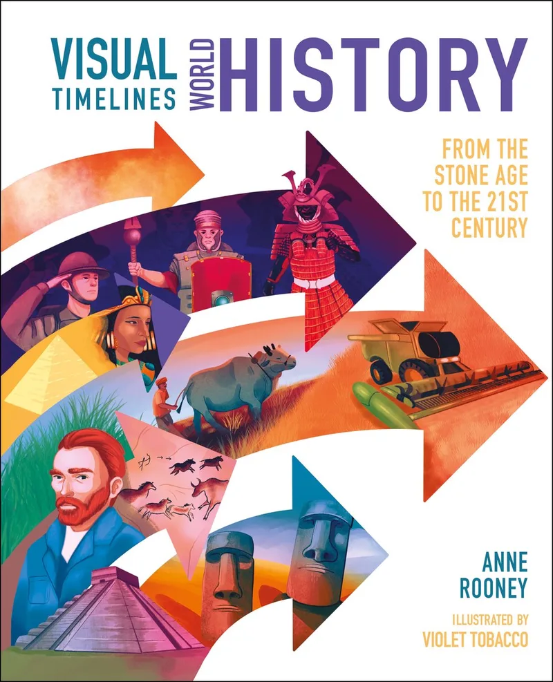 Visual Timelines- Visual Timelines: World History von Arcturus – Buchfoto
