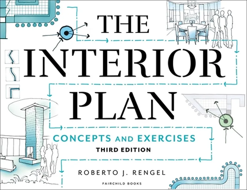 The Interior Plan von Bloomsbury – Buchfoto