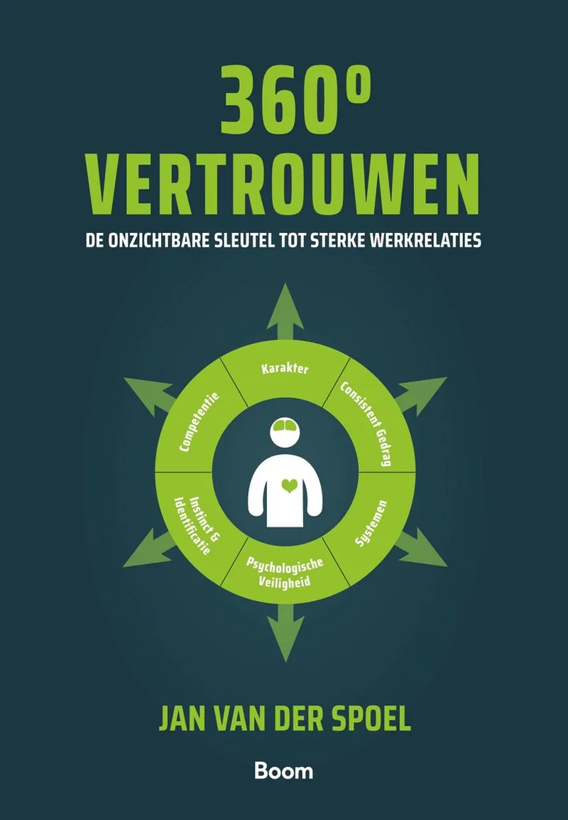 360 graden vertrouwen von Boom – Buchfoto