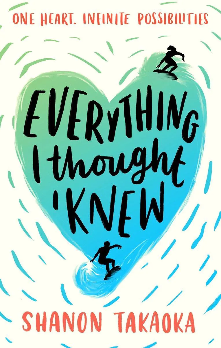 Everything I Thought I Knew von Candlewick Press – Buchfoto