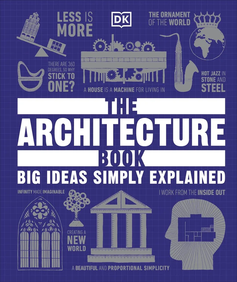 Big Ideas-The Architecture Book van DK – boekfoto