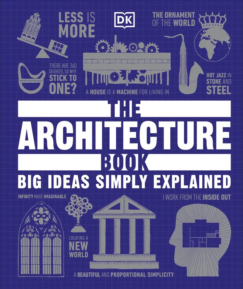 Big Ideas-The Architecture Book von DK – Buchfoto