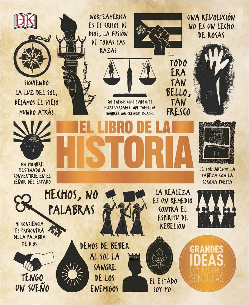 El Libro de la Historia von DK – Buchfoto