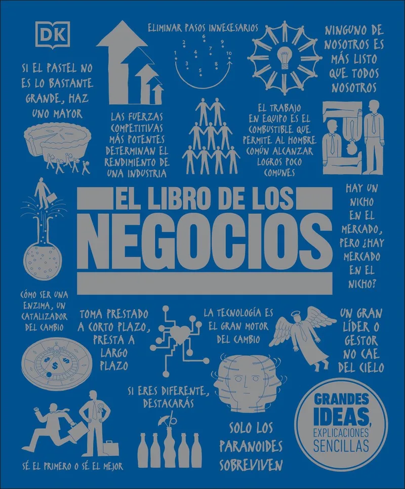 El libro de los negocios fra DK – billede af bogen
