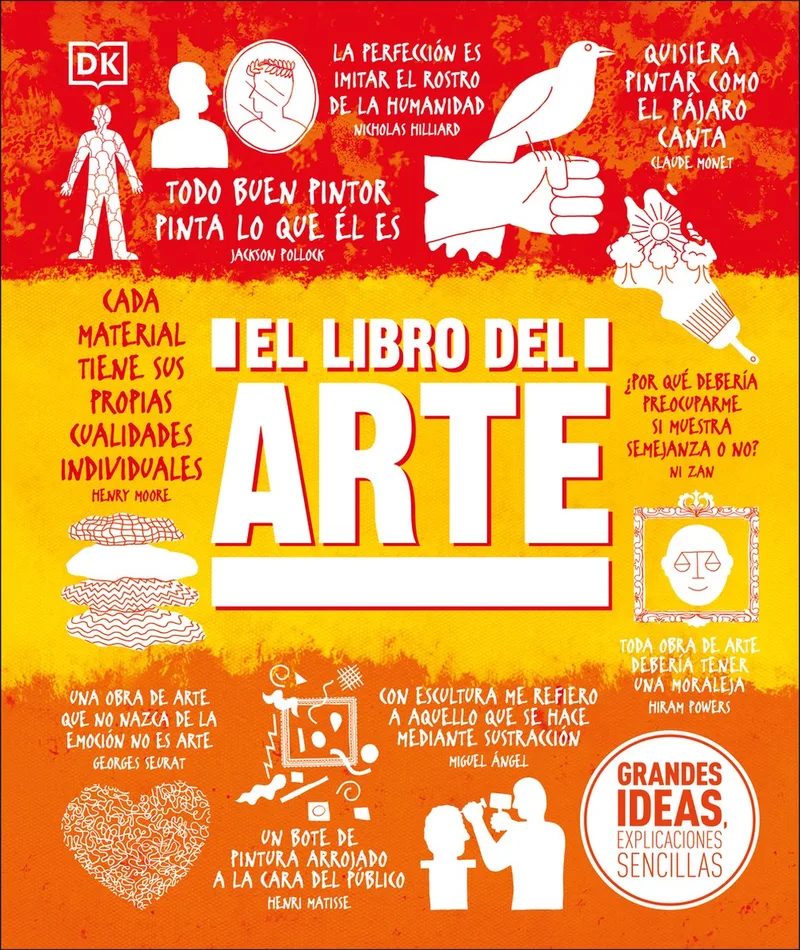 El Libro del Arte von DK – Buchfoto