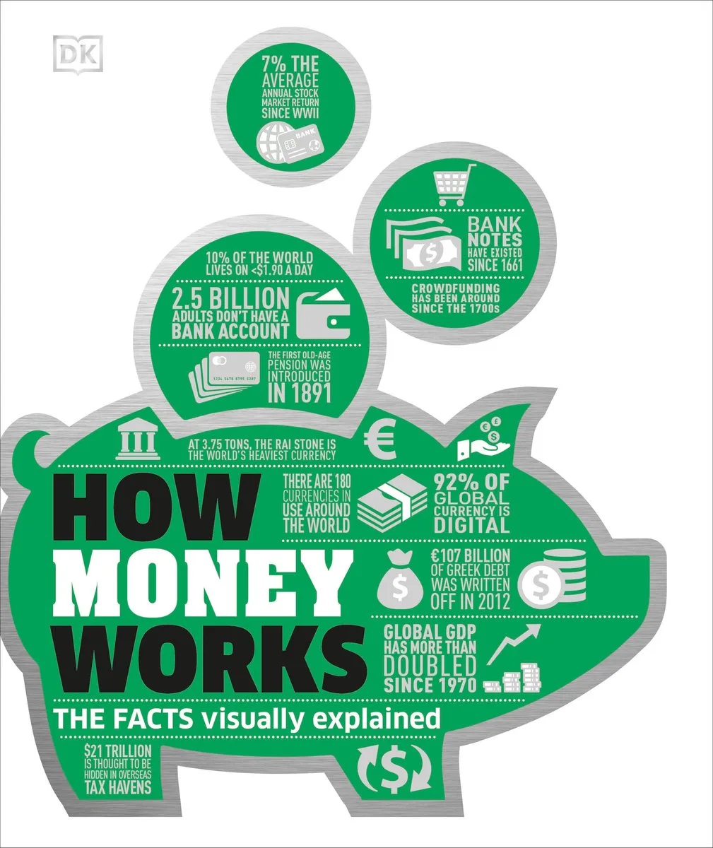 How Money Works von DK – Buchfoto