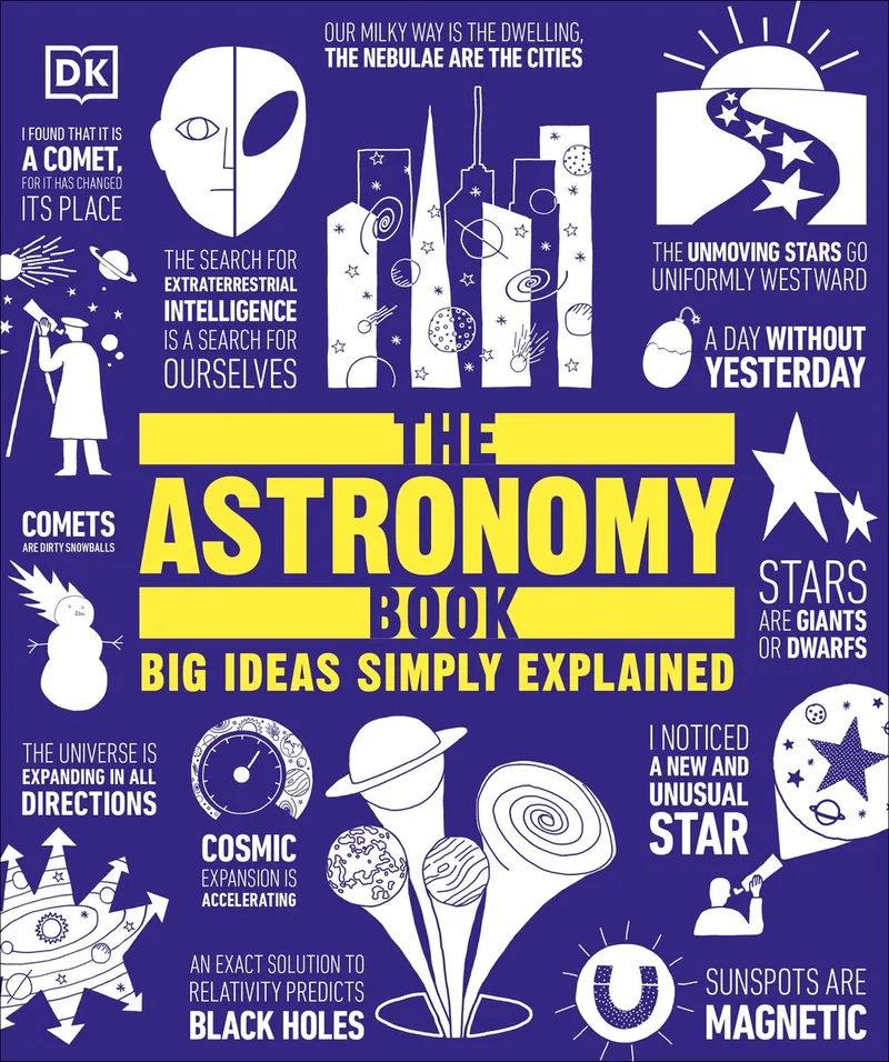 The Astronomy Book von DK – Buchfoto