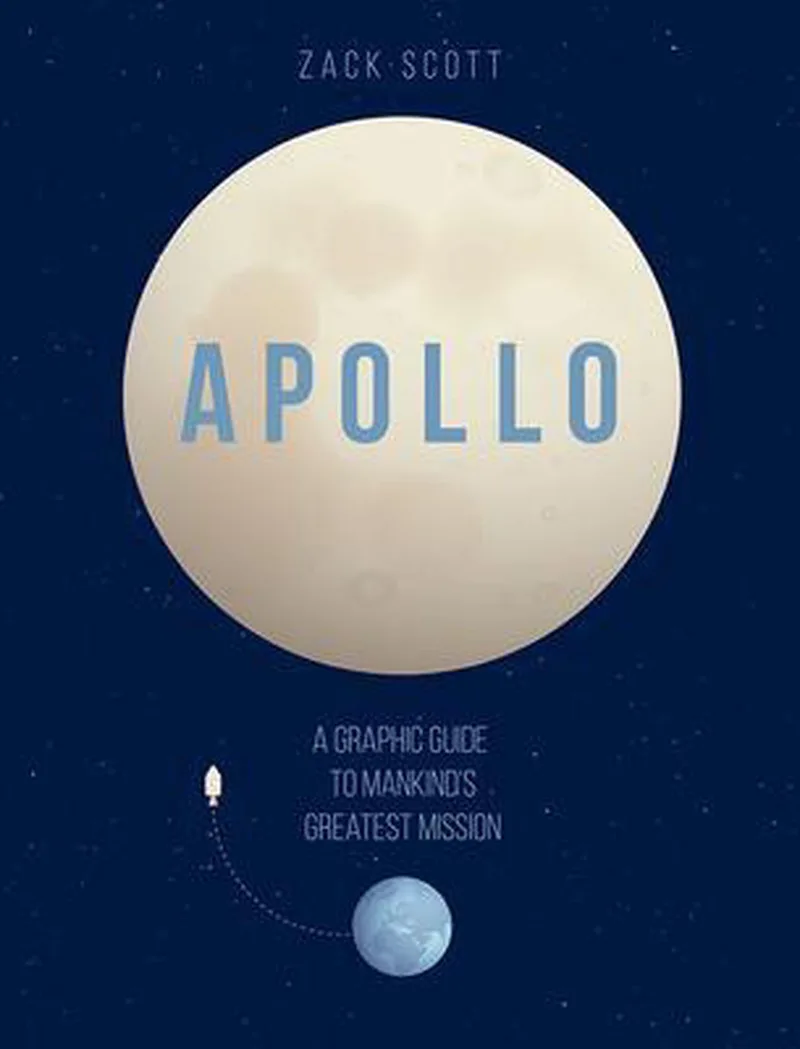 Apollo de Headline – photo du livre