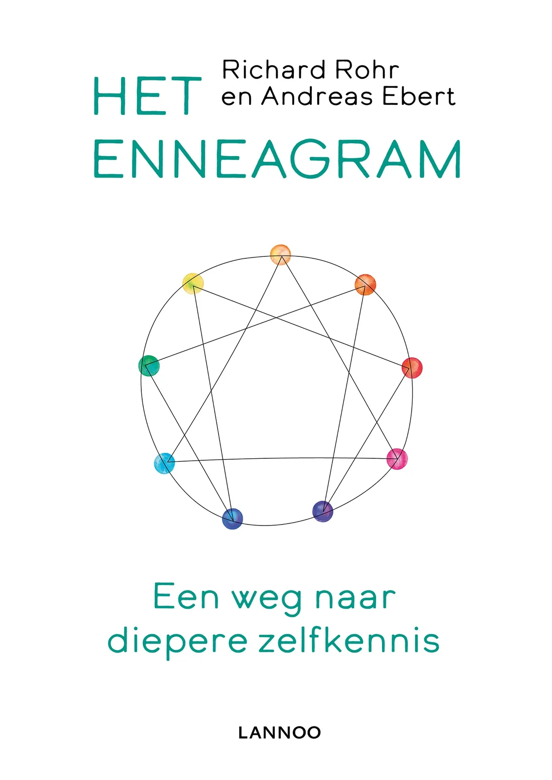 Het enneagram von Lannoo – Buchfoto