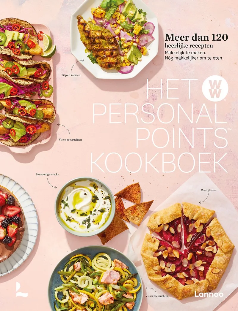Het PersonalPoints™ kookboek von Lannoo – Buchfoto