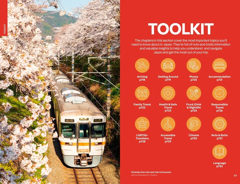 Japan von Lonely Planet – Buchfoto