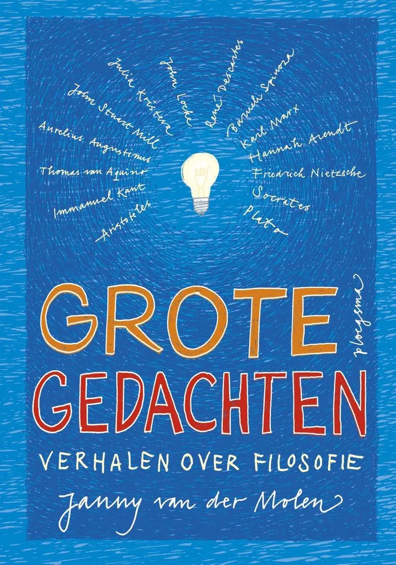 Grote gedachten von Ploegsma – Buchfoto