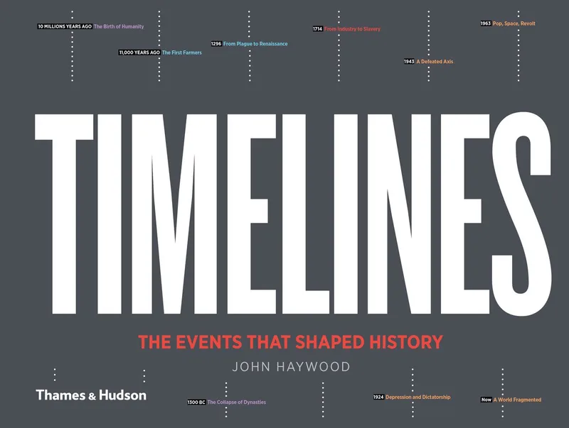 Timelines de Thames & Hudson – photo du livre