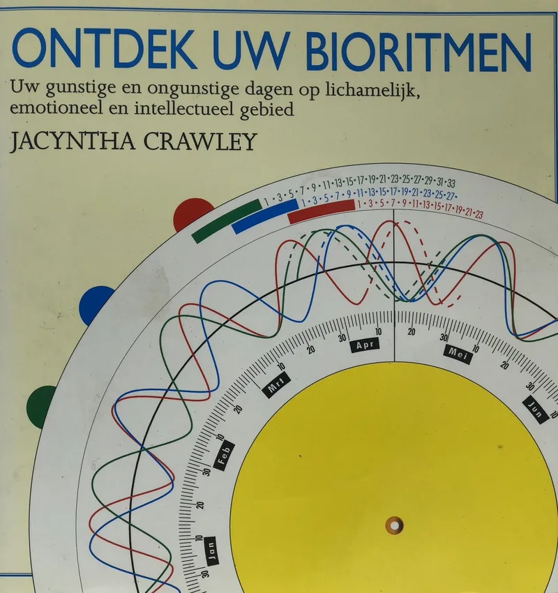 Ontdek uw bioritmen von VBK – Buchfoto