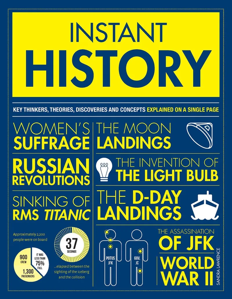 Instant History von Welbeck – Buchfoto