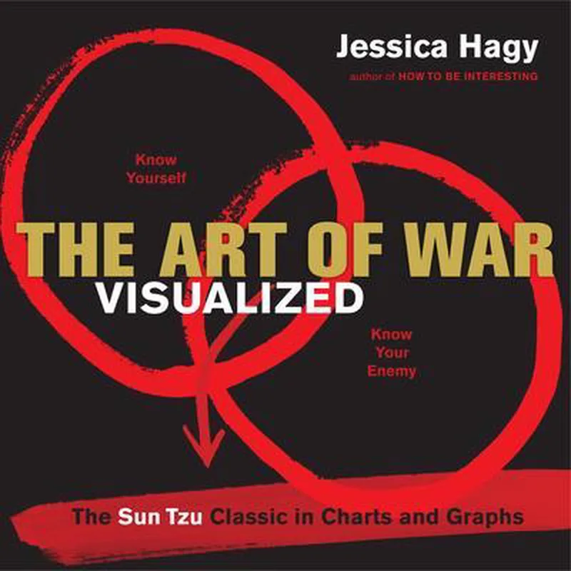 Art Of War Visualized fra Workman Publishing – billede af bogen