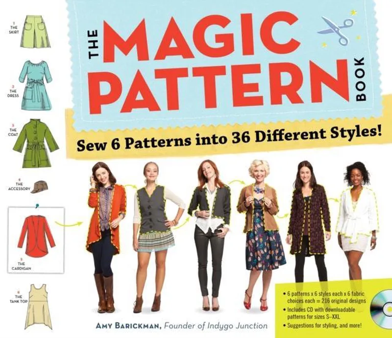 Magic Pattern Book de Workman Publishing – photo du livre